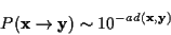 \begin{displaymath}P({\mathbf x}\to{\mathbf y})\sim 10^{-ad({\mathbf x},{\mathbf y})}
\end{displaymath}