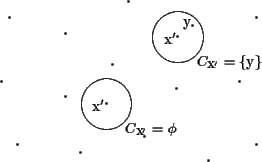 \begin{picture}(40,120)
\put(205,82){\circle{30}}
\put(201,78){}
\put(196,78){...
...put(130,40){}
\put(160,60){}
\put(200,45){}
\put(240,50){}
\end{picture}